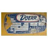 (2) Yale 3-phase Electric Chain hoists