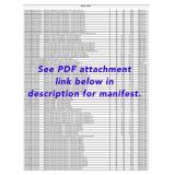 Wow! Resellers Dream - Brand New Target Women