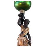 LR - Pair of Antique Blackamoor Figural Lamps with Green Glass Globe Accents