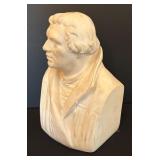 LR - Vintage Martin Luther Bust