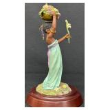 Thomas Blackshear Ebony Visions The Flower Girl Limited Edition Figurine- #37026 with Box