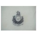 Antique/Vintage China Plates