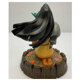 Est. 175.00 - $300.00 Disneys WDCC (Pocahontas) "Listen With Your Heart"  Figurine In Original Box With COA  (Chips In Black Paint On Hair)