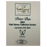 Est. 75.00 - $150.00 Disneys WDCC (TINKERBELL) "Little Charmer Base" From Disneys Peter Pan 2001 Figurine In Original Box