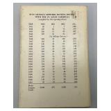 From Herb Carneals Estate Autographed By STAN MUSIAL To Herb Carneal "STAN MUSAIL" The Mans On Story Book