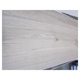 Laminate Floor Planks