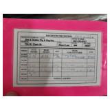 Reduce Pressure Zone Backflow Prevention