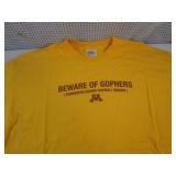 (BR1) Beware Of Gophers (Dangerous ...