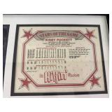 Kirby Puckett Sports Collectible 17" x 21"