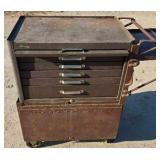 Vintage Kennedy machinist