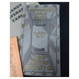 VINTAGE POLLY GAS MOTOR OIL BOTTLE WITH SPOUT / ORIGINAL BOX