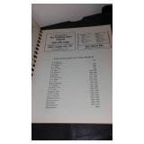 Vintage Buffalo ND School and Church Centennial Books 1880-1980.