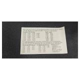 Pipka Little Helper Jul-Tomte Figurine The Gallery Collection with Box