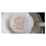 Vintage Tea Cups with Saucers, Green Glass Bowl, Blue Covered Candy Dish, and Footed Clear Glass Bowl Collection