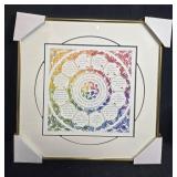 Home Decor Accent Collection with Framed Art, Wall Plaques, and "Faith Figurine"