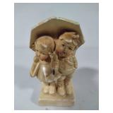 Vintage Collectibles Including Chalkware & Porcelain