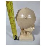 Vintage Collectibles Including Chalkware & Porcelain