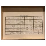 1981 Canada Mint Set with Silver Dollar