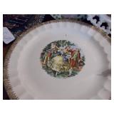 Decorative plates