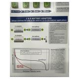 Panasonic Eneloop Rechargeable Battery Kit with Charger, Adapters, and Storage Case