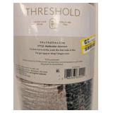 NEW THRESHOLD AREA RUG (5’x7’) MULTICOLOR ABSTRACT