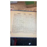 Large Collection of Vintage Vinyl Records and Albums