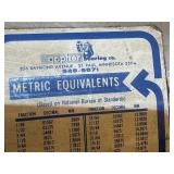 Gopher Bearing Co. Vintage Wallmount Tool Chest