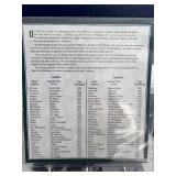 America the Beautiful State Quarter Collection Volume I