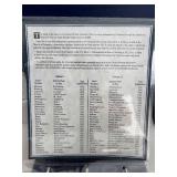 America the Beautiful State Quarter Collection Volume II