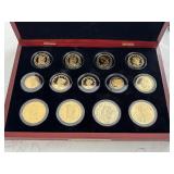 Replica Proofs of U.S. Gold Coins