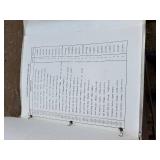 Carlson Systems Pneumatic Nailing Station with Senco Nailers