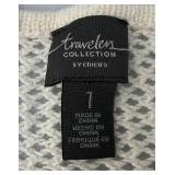 Misc. Designer Clothes And More Most Small And Med