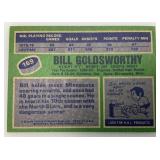 1976 Topps Autographed (Bill GOLDSWORTHY) NORTH STARS Trading Card (In Protective Sleeve)
