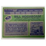 1976 Topps Autographed (BILL HOGABOAM) NORTH STARS Trading Card (In Protective Sleeve)