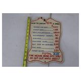 Novelty Sign - How to Live on $15 a Week (Made in Japan)