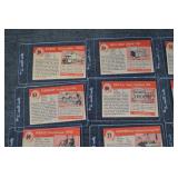 Automobile Trading Cards - World on Wheels Series (1903-1916)