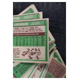 Baseball Cards - 1976 Topps Twins