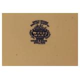 Vintage Porcelain Plate Collection with Delft and San Claudio Pieces