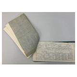 Vintage 1958 Index Steam Locomotive Blue Prints And More