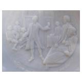 4 Decorative Colonial Plates...