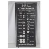 Chalkboard Sign - Kitchen Conversions
