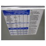 (New) Trane XT95 Furnace (has small dent in outer skin from shipping see pics)