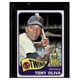 Tony Oliva Rookie Cup 2nd Year 1965 Topps #340 Vintage Baseball Card