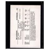 Bo Jackson RC Minor Leage Card 1986 Memphis Chicks #28 Rookie Baseball Card