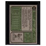 Dave Parker RC 1974 Topps #252 Rookie Vintage Baseball Card