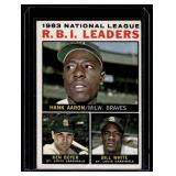 Hank Aaron 1964 Topps NL RBI Leaders #11 Vintage Baseball Card