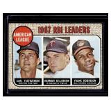 Carl Yastrzemski / Harmon Killebrew / Frank Robinson 1968 Topps AL RBI Leaders #4 Vintage Baseball Card