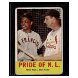 Willie Mays / Stan Musial 1963 Topps Pride of the NL #138 Vintage Baseball Card