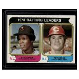 Rod Carew / Pete Rose 1974 Topps Batting Leaders #201 Vintage Baseball Card