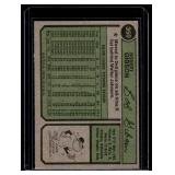 Bob Gibson 1974 Topps #350 Vintage Baseball Card